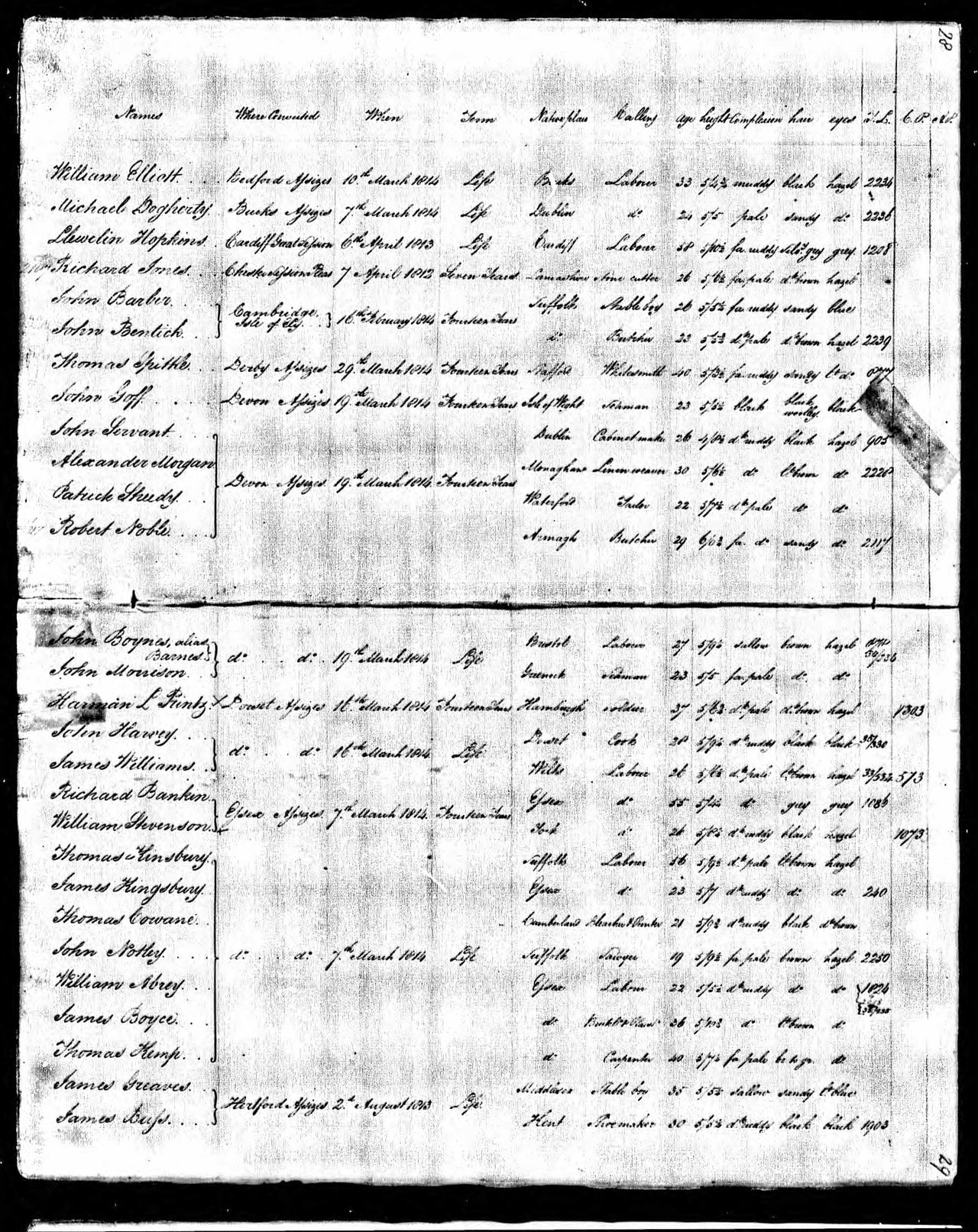 barber-john-indent-marquis-of-wellington-1815.jpg