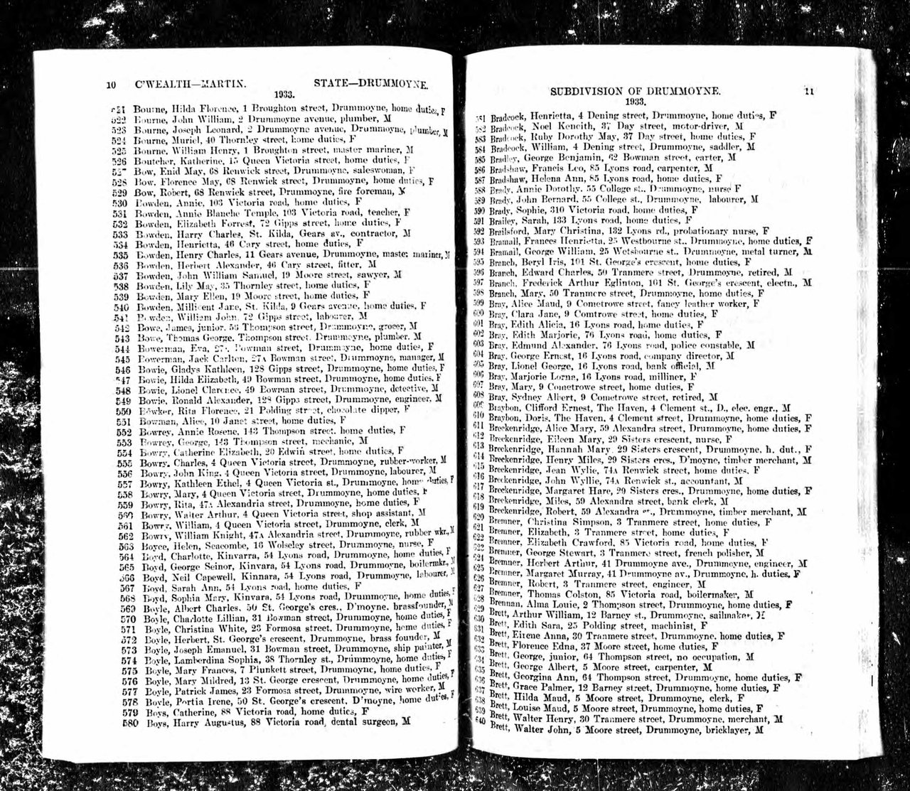 Albert Charles Boyle electoral roll 1933.jpg